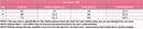 Seamless Ribbed Yoga Sets Workout Sets for Women 2 Pieces Gym Suits Ribbed Crop Tank High Waist Shorts Outfits Fitness Running
