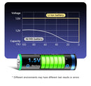 CITYORK 1.5V AA Li ion Rechargeable Battery 3000mWh 1.5 V AA Lithium ion Rechargeable Batteries With1.5V AA AAA Battery Charger