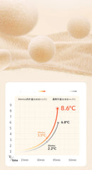 Thickened Warm Coral Fleece Blanket Soft Cozy Striped Pattern Throw Blankets for Sofa Bed Autumn Winter Plush Duvets Blankets