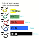 Faixas de resistência com pegas, faixas de exercício