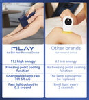 MLAY T14 Epilator Laser Hair Removal Machine IPL ICE Hair Removal Home Laser Epilator Replaceable Lens For Women Men Painless