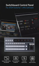 Atem controller black magic switchboard control panel livestream atem mini camera blackmagic vMix software video switcher