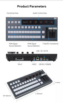 Atem controller black magic switchboard control panel livestream atem mini camera blackmagic vMix software video switcher