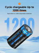 CITYORK 1.5V D Size Battery USB Rechargeable Li-ion Batteries D Lipo R20 LR20 Battery for Gas Stove RC Camera Drone Accessories