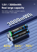 CITYORK 1.5V AA Li ion Rechargeable Battery 3000mWh 1.5 V AA Lithium ion Rechargeable Batteries With1.5V AA AAA Battery Charger