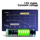 CITYORK 1.5V AA Li ion Rechargeable Battery 3000mWh 1.5 V AA Lithium ion Rechargeable Batteries With1.5V AA AAA Battery Charger