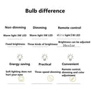 LED Square Decoration Table Lamps Simple Chinese Style Dimmable EU Plug Night Light Fabric Lampshade Bedroom Bedside Lights