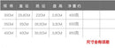Thickened Enamel Tea Plates Saute Spicy Chicken Iron Porcelain Plates Soup Plate Fish Plates Fruit Flower Bowls Salad Bowl Ins
